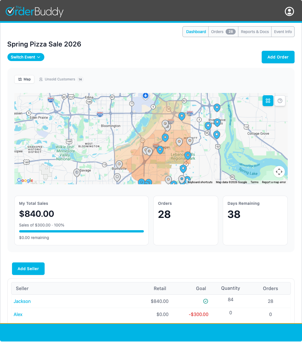 Coordinator dashboard