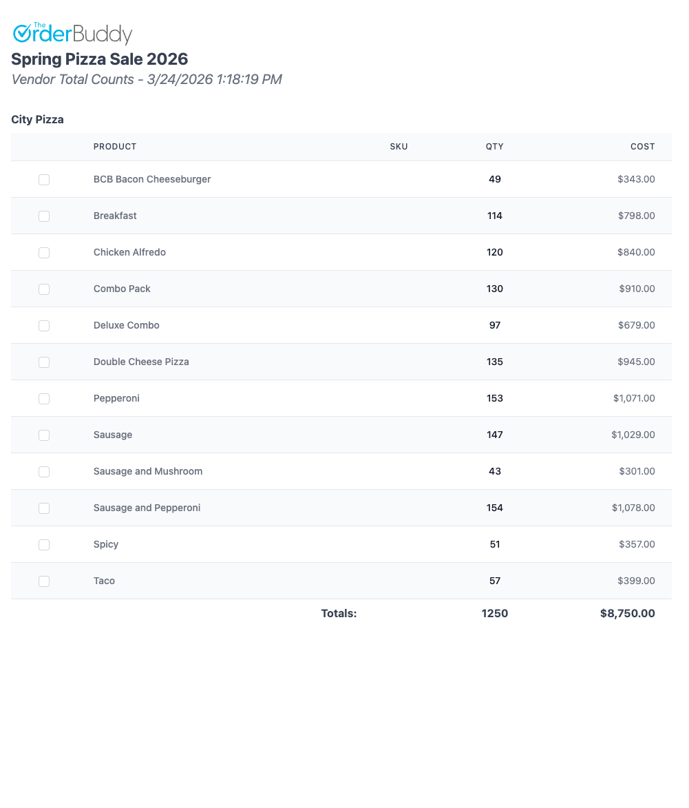 Vendor totals report